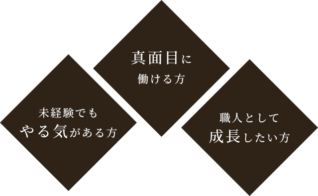 ・真面目にに働ける方・未経験でもやる気がある方・職人として成長したい方